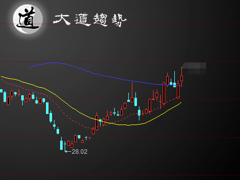 鋼鐵板塊的最后一只股票——津西鋼鐵